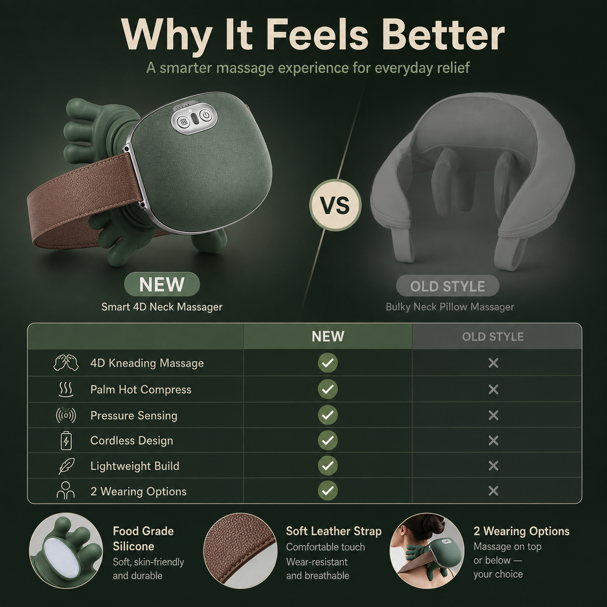 Wireless Shoulder Neck Massager with Heat Therapy
