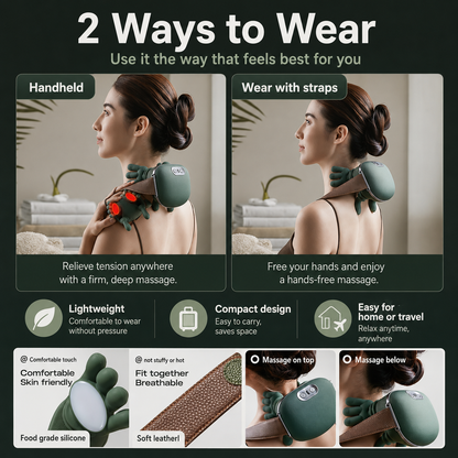 Wireless Shoulder Neck Massager with Heat Therapy