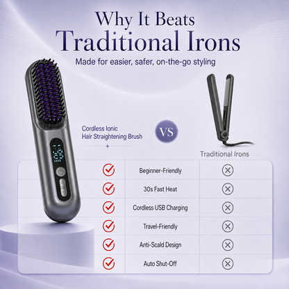 2 in 1 Cordless Hair Straightener Brush